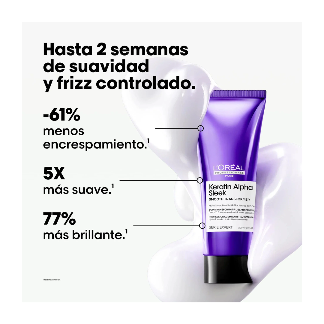 Keratin Alpha Sleek Tratamiento Capilar Progresivo Efecto Liso