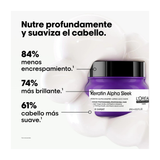 Keratin Alpha Sleek Máscara Anti-Frizz 250ml